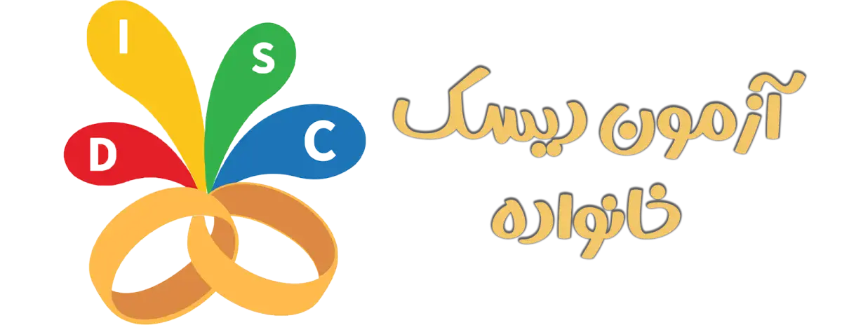 تست نیازهای اساسی گلاسر (BNQ)
